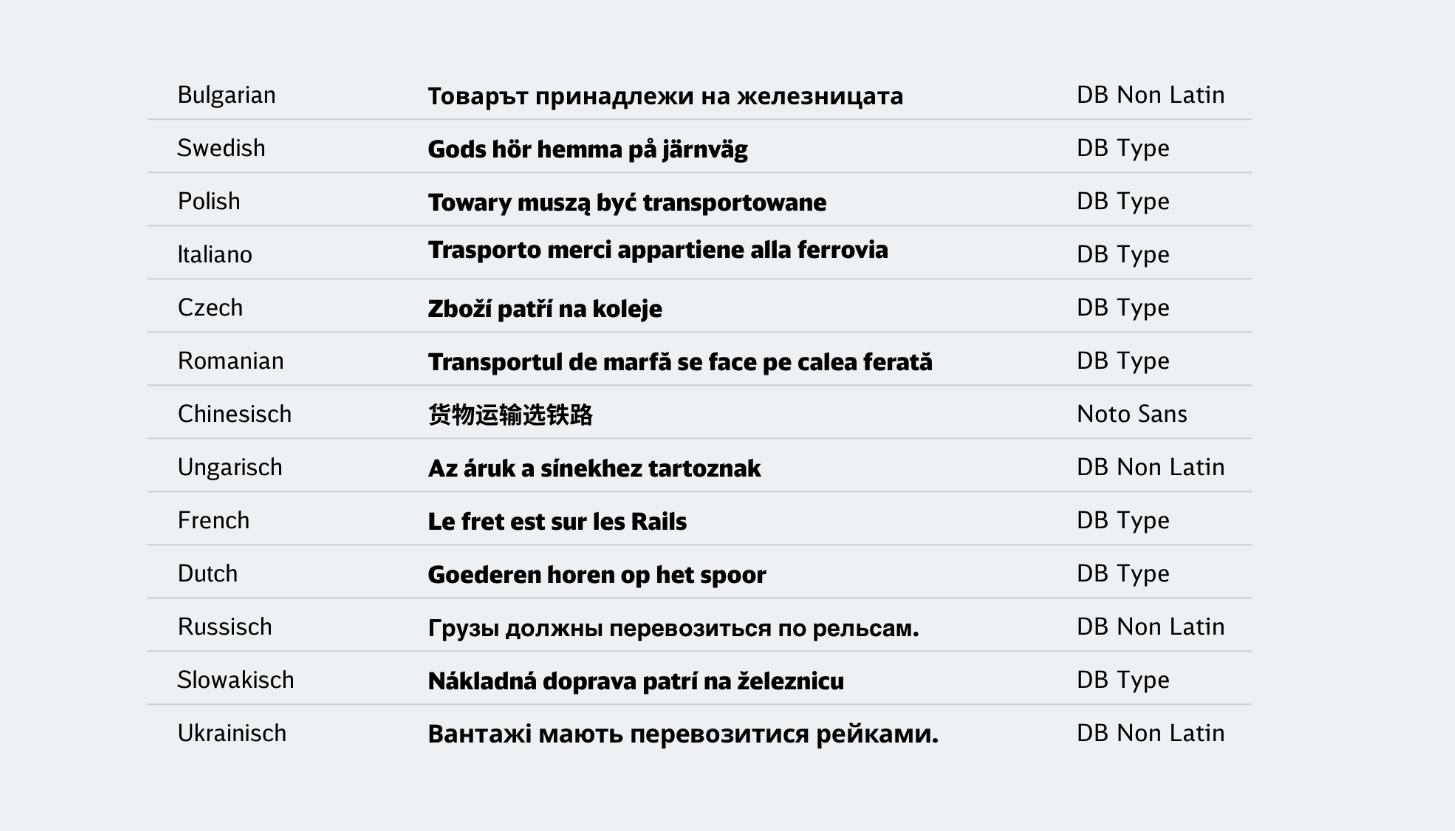 DB-Typografie